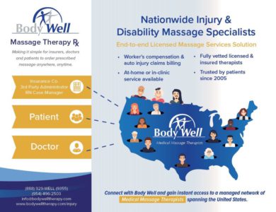 Nationwide Injury and Disability Massage Specialists